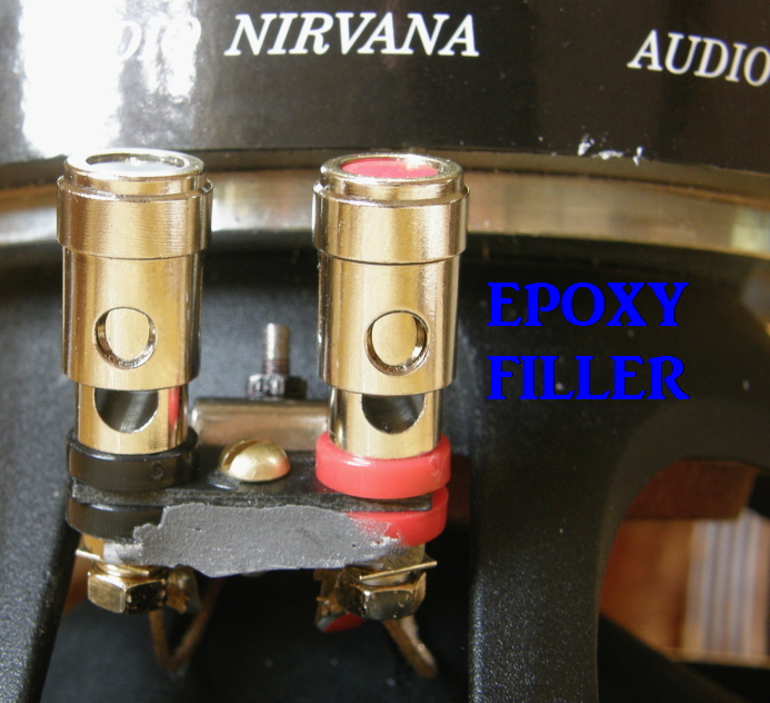 Epoxy Filler Kit